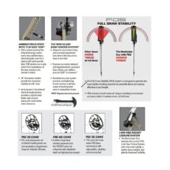 PSE Dominator Duo Compound Bow - 40 - S2 Cam -Archery World Shop 306900412 1046422746046455 6328855736695476806 nthumb 1