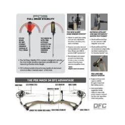 PSE Mach 34 Compound Bow - EC Cam 14 PSE Mach 34 Compound Bow - EC Cam -Archery World Shop carbon 34 tech 1 1