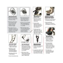 PSE Omen Compound Bow - E2 -Archery World Shop info 1