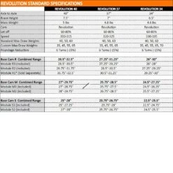 Mybo Revolution 37 Compound Bow -Archery World Shop specs 1b